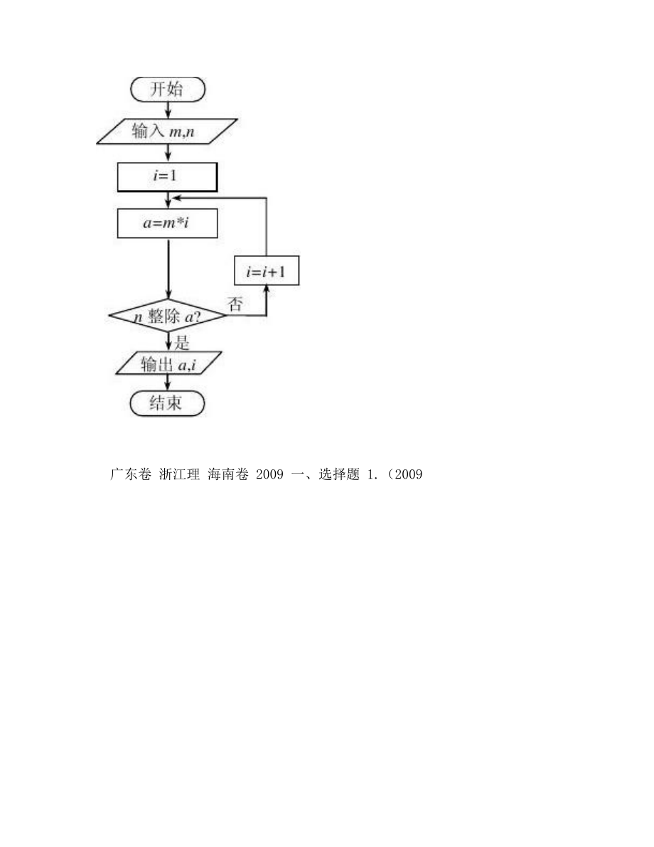 到程序框图高考题集合.doc