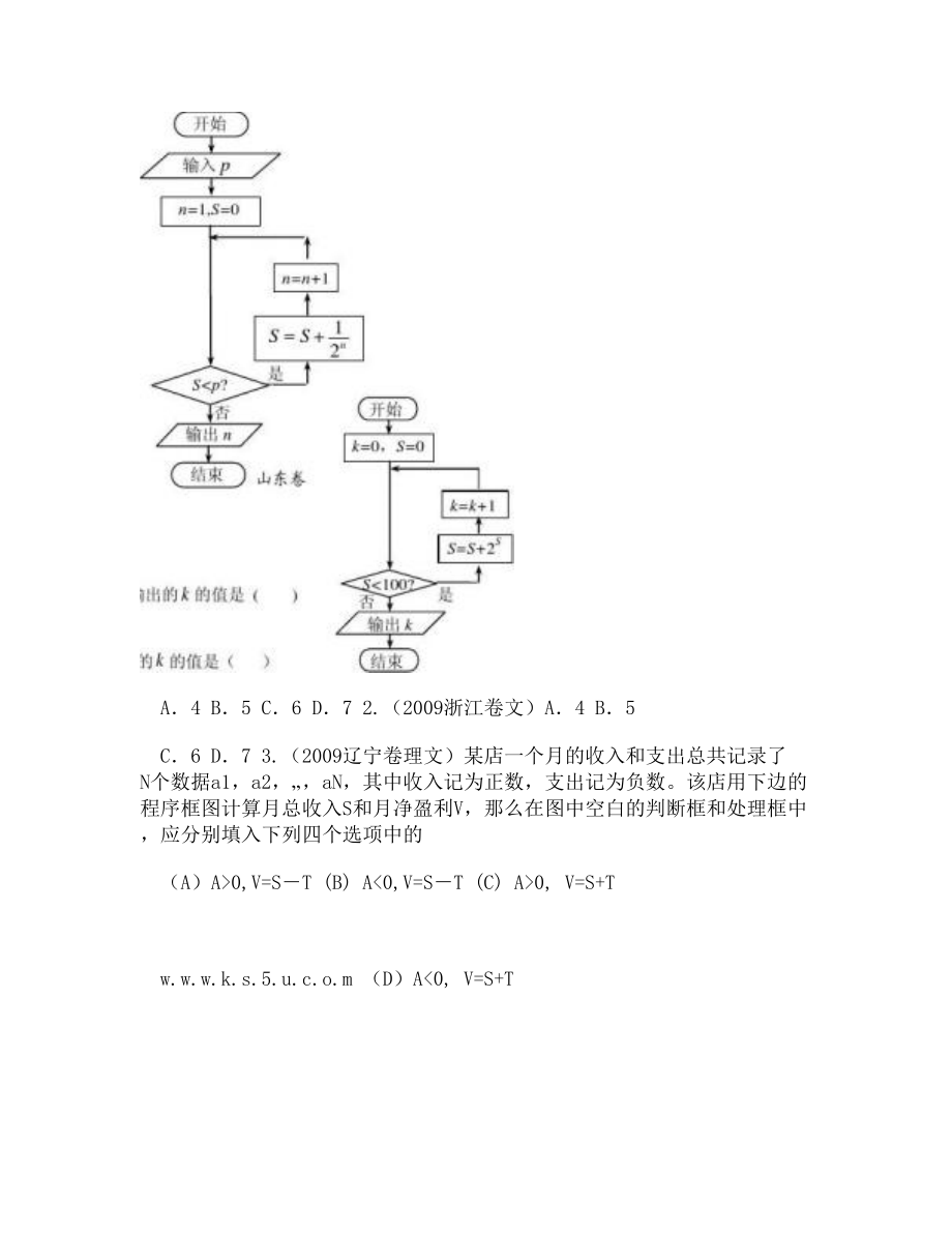 到程序框图高考题集合.doc