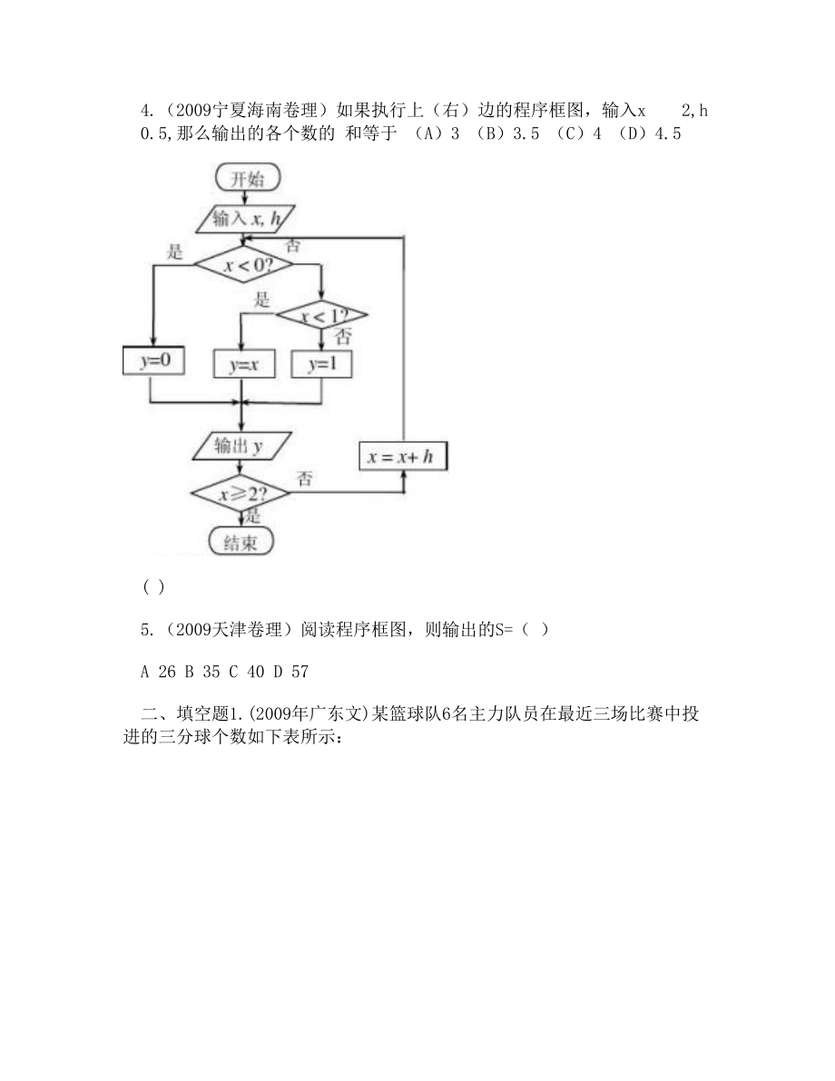 到程序框图高考题集合.doc