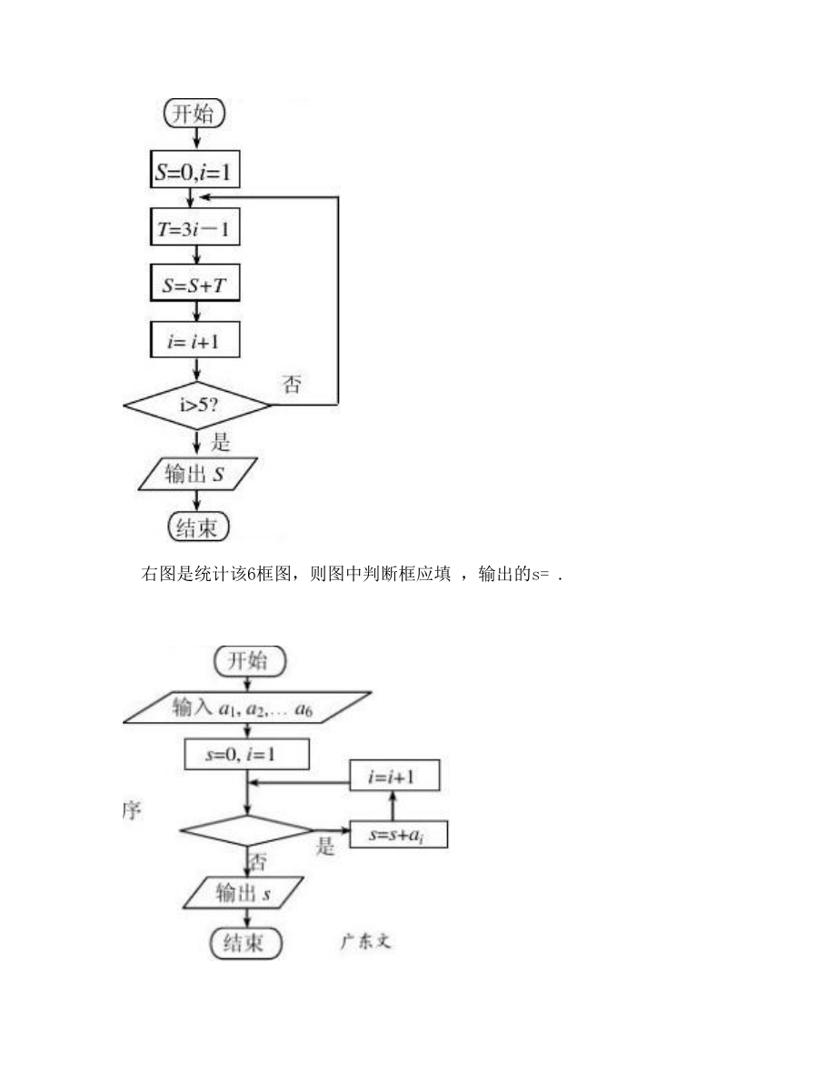 到程序框图高考题集合.doc