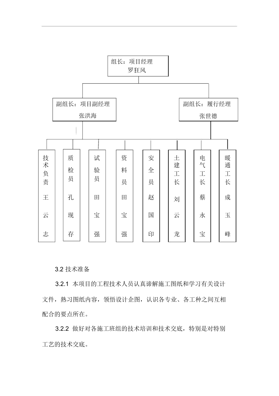 拆改工程施工组织方案.doc