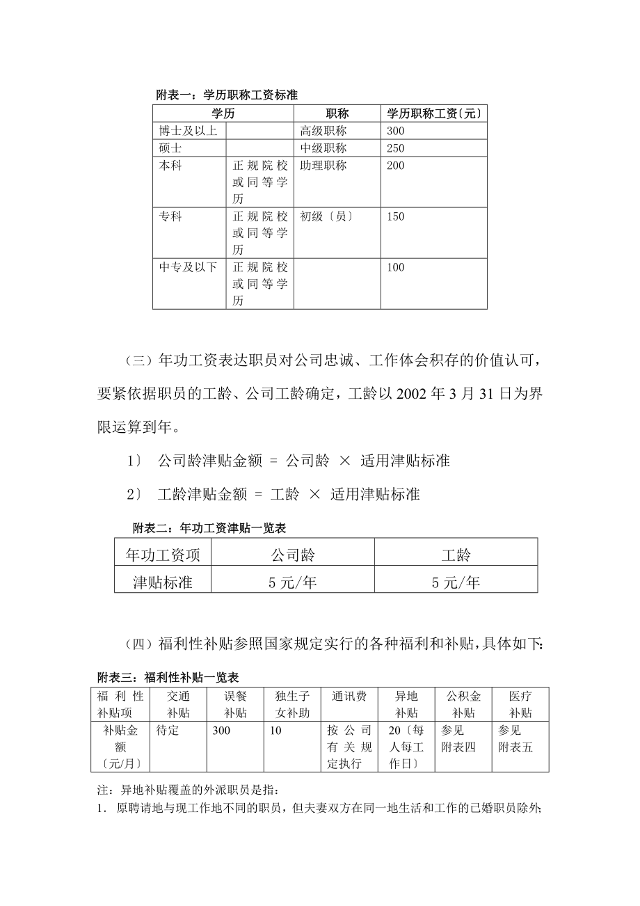 某某公司薪酬结构与设计方案.doc