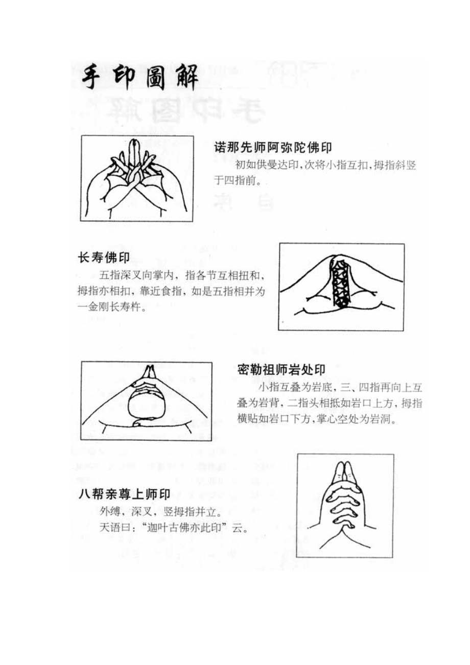 手印图解.doc