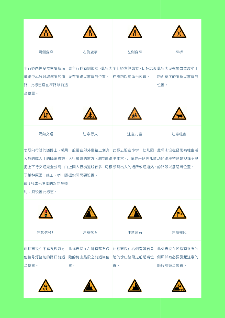 全部交通标志图片.doc