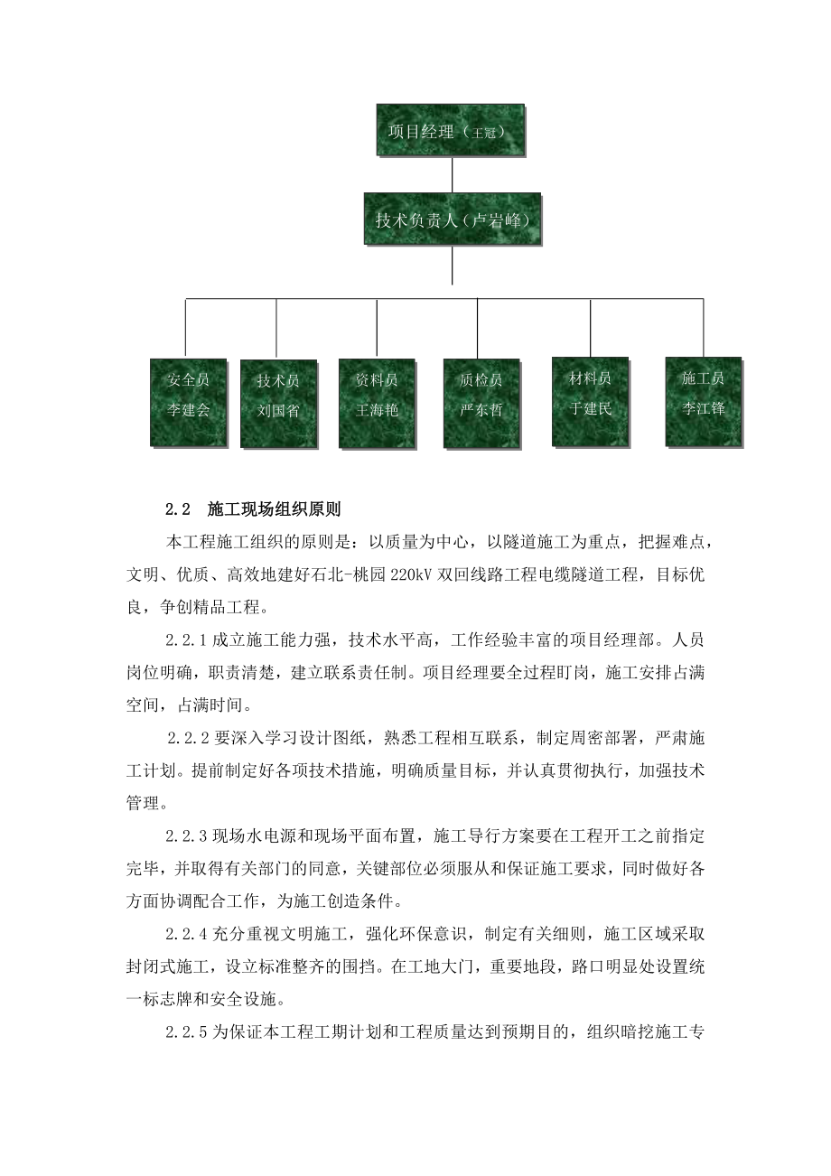 双回线路工程施工组织设计.doc