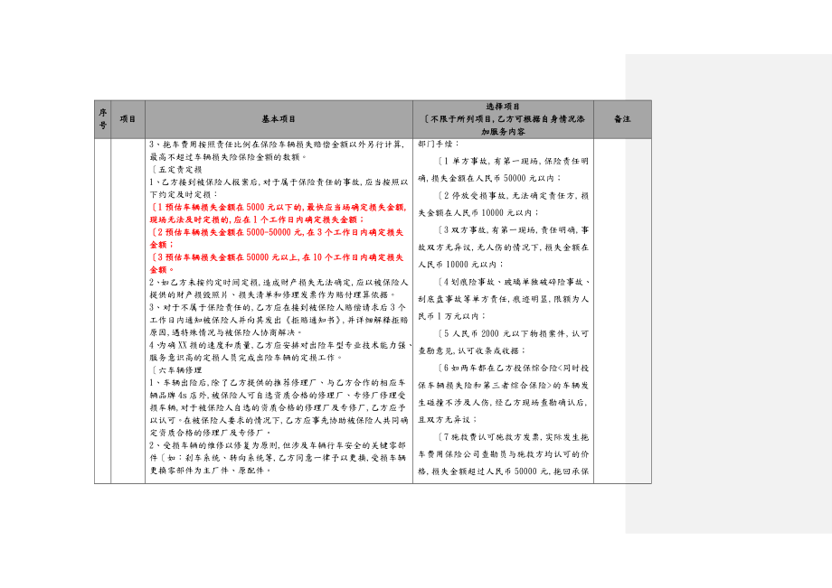 机动车辆保险服务内容与标准.doc