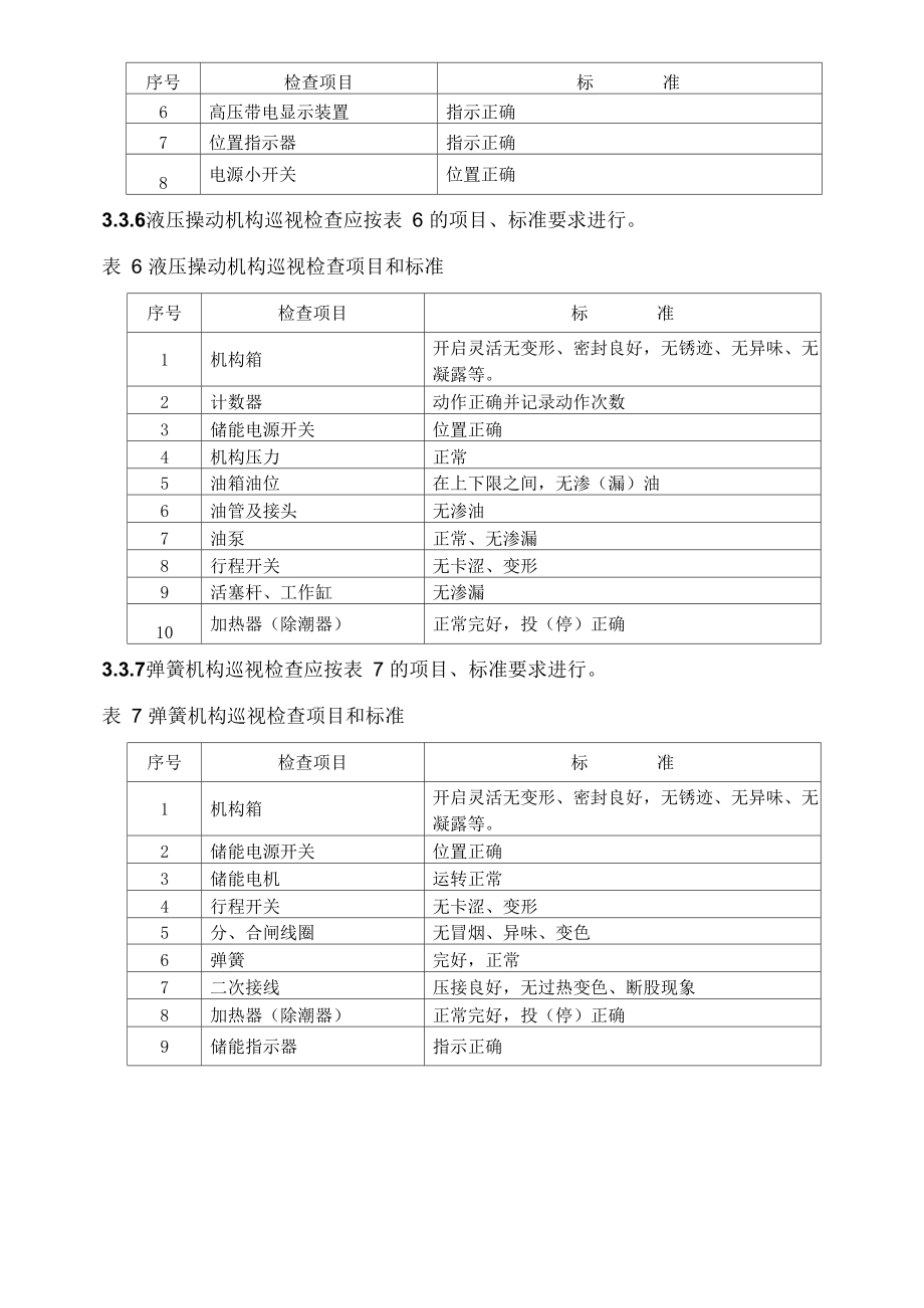 10KV高压开关运行操作流程.doc