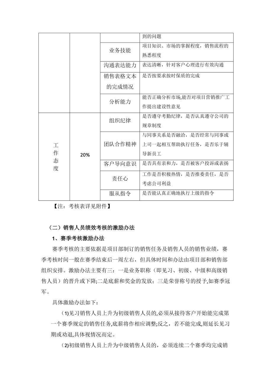 公司销售队伍绩效管理制度精选文档.doc