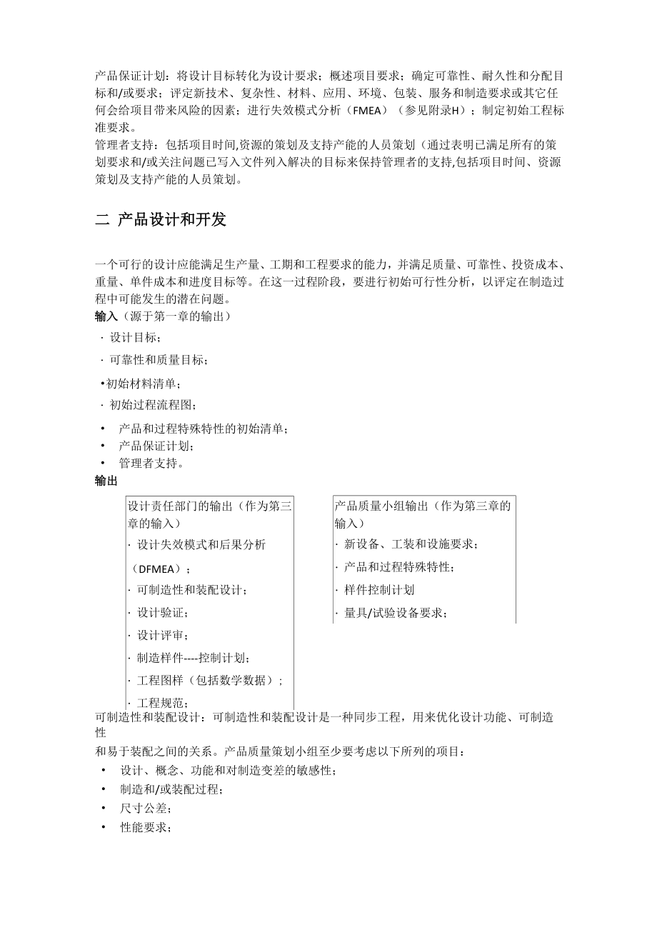 APQP各阶段关键输入输出.doc