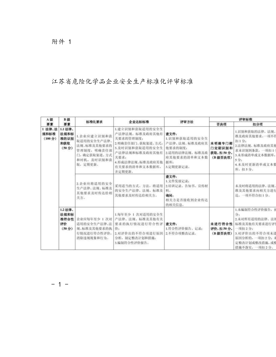 最新江苏省危险化学品企业安全生产标准化评审标准解读.doc