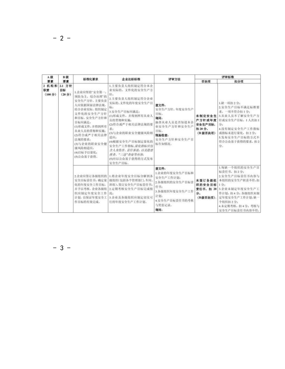 最新江苏省危险化学品企业安全生产标准化评审标准解读.doc