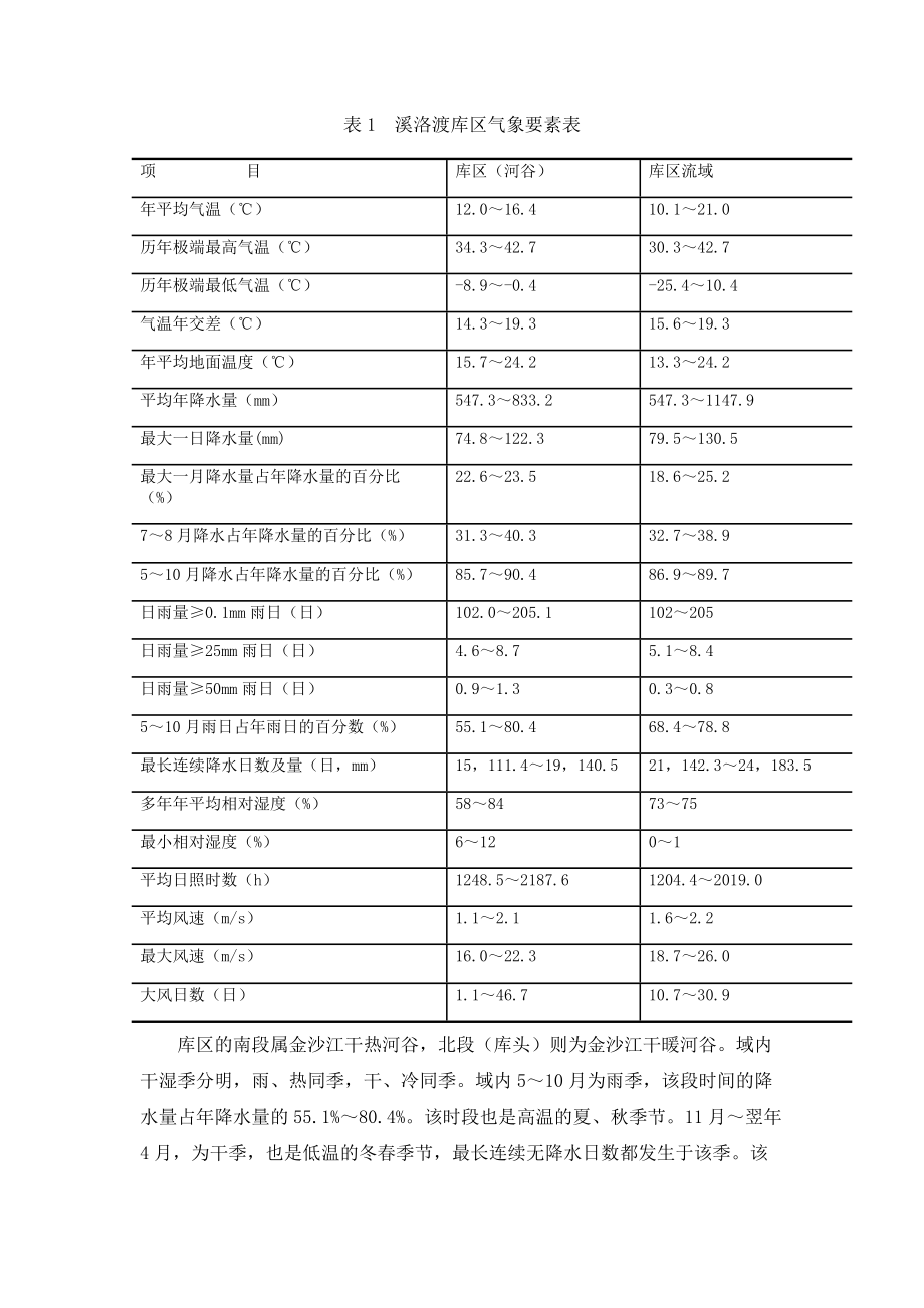 金沙江土石围堰填筑专项施工方案.doc