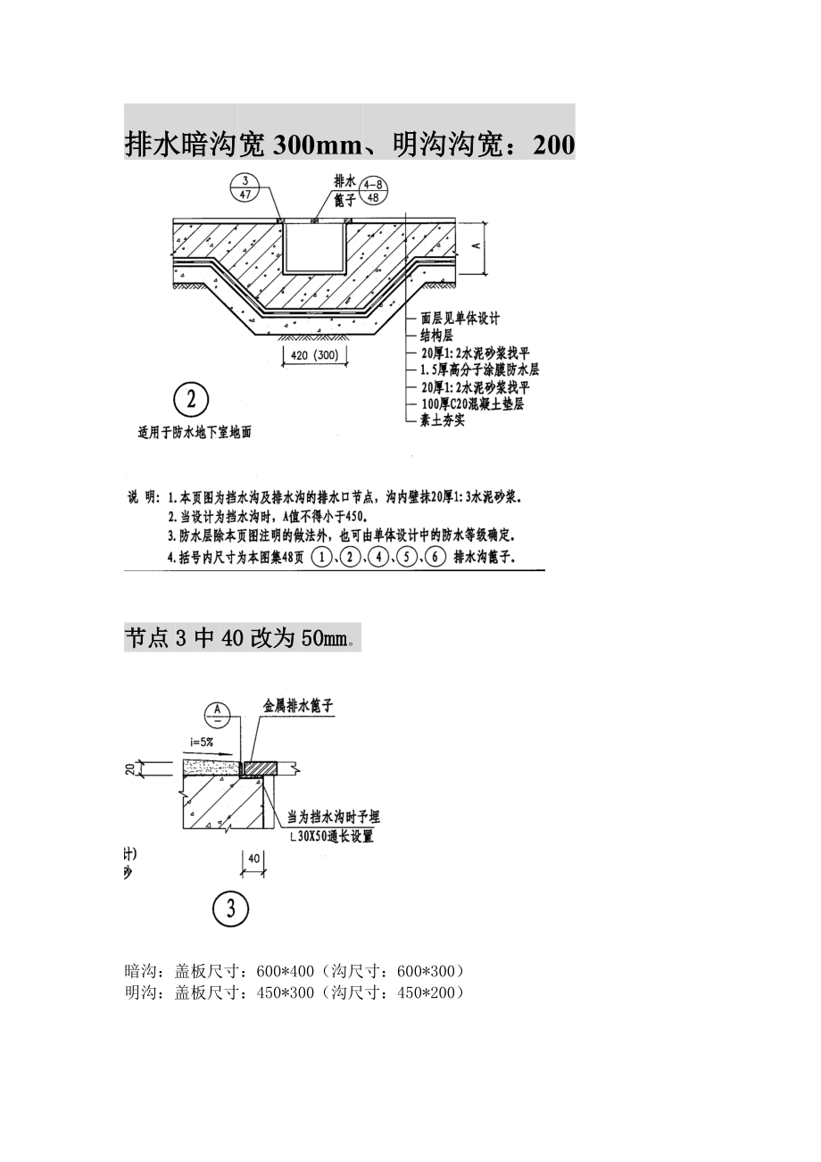 《排水暗沟做法》word版.doc