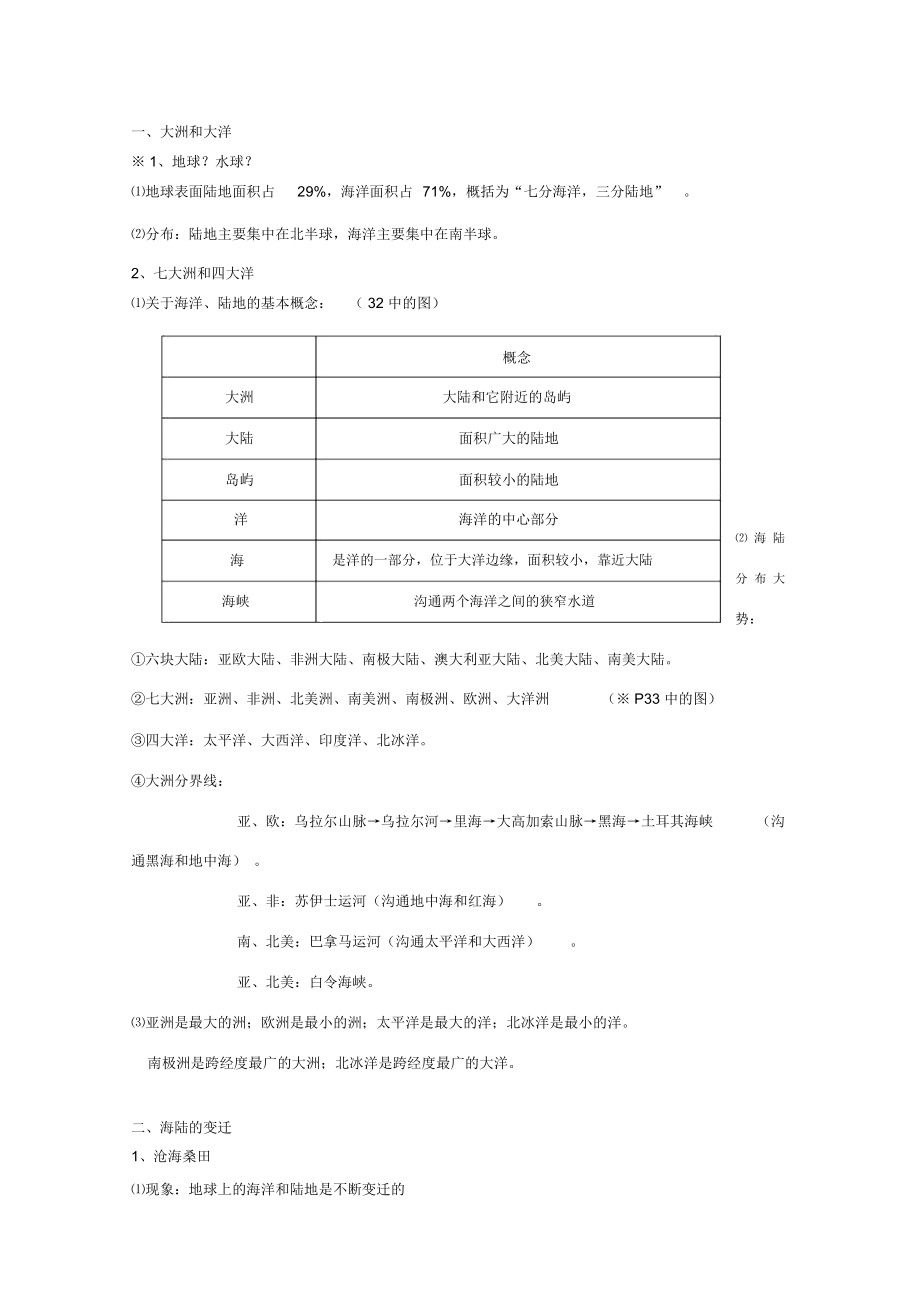 初中地理中考复习资料.doc