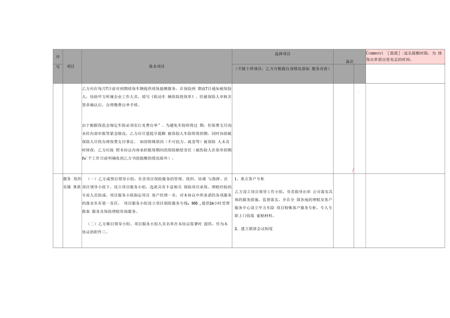 机动车辆保险服务内容及标准.doc