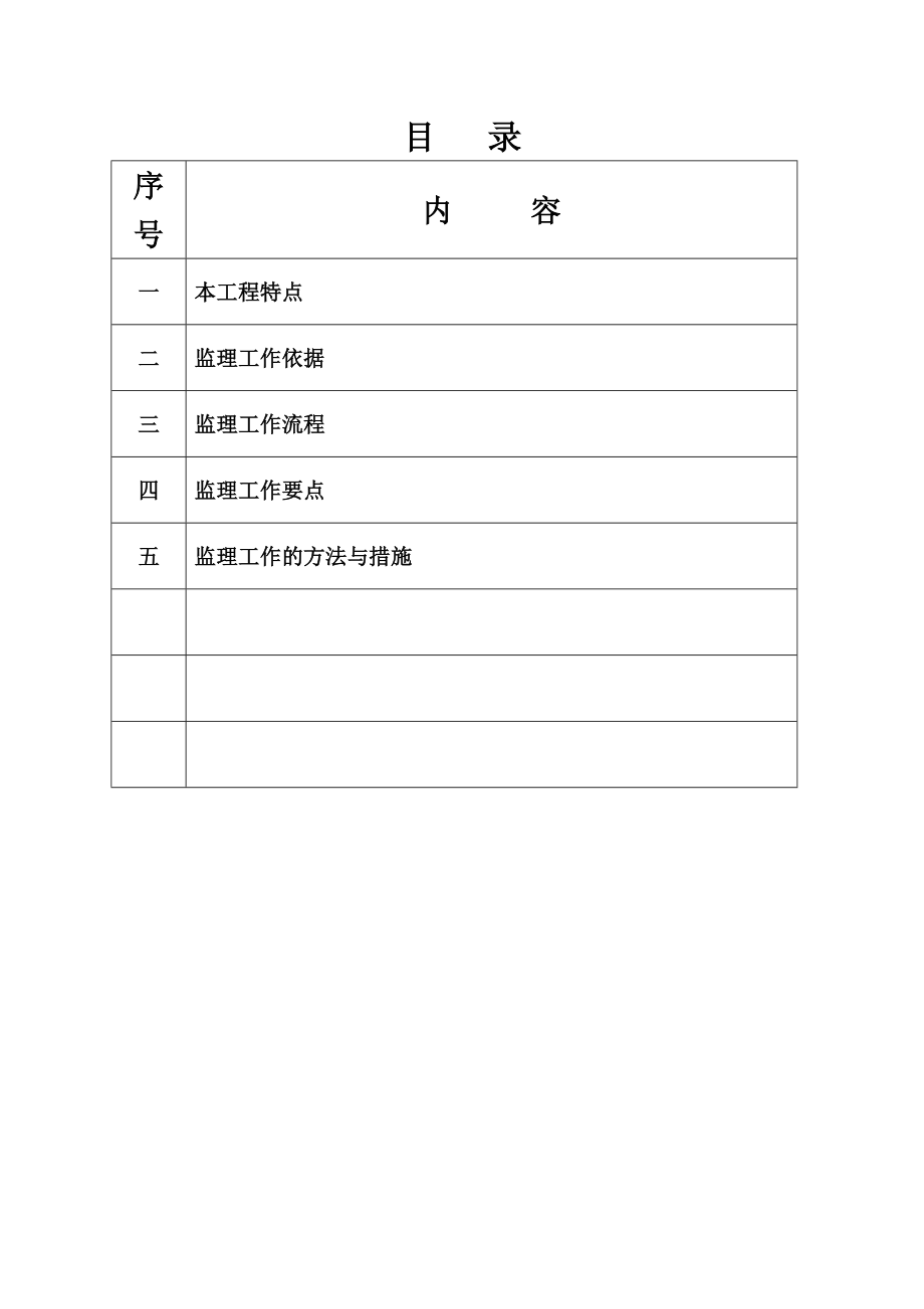 GGMBXZ08027抗滑桩监理实施细则.doc