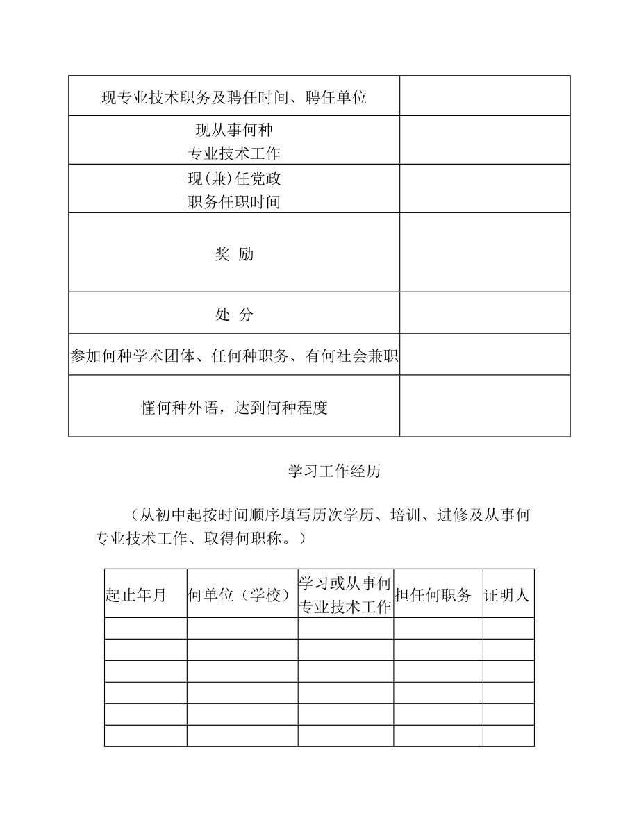 医生专业技术资格申报表.doc