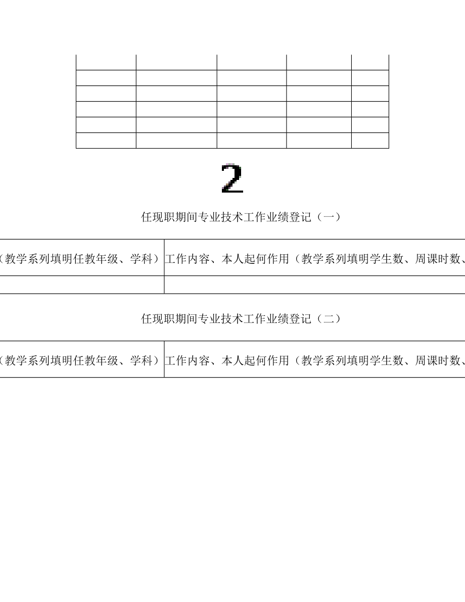 医生专业技术资格申报表.doc