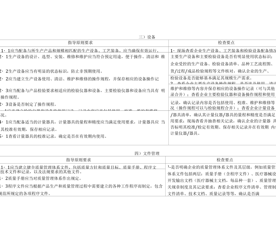 一类医疗器械生产企业现场检查要点.doc