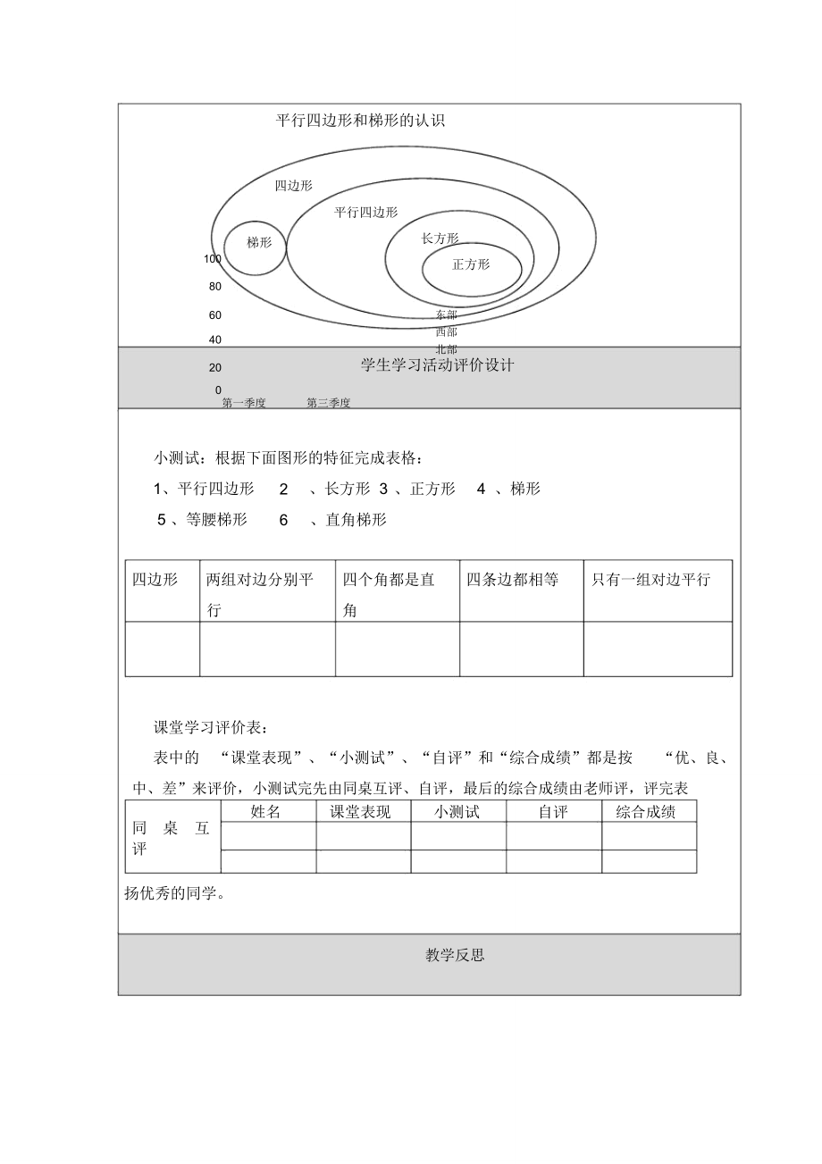 小学数学教学设计与反思..doc