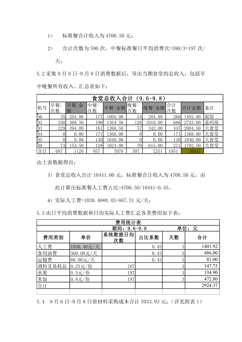 大食堂成本分析杨雄杰.doc