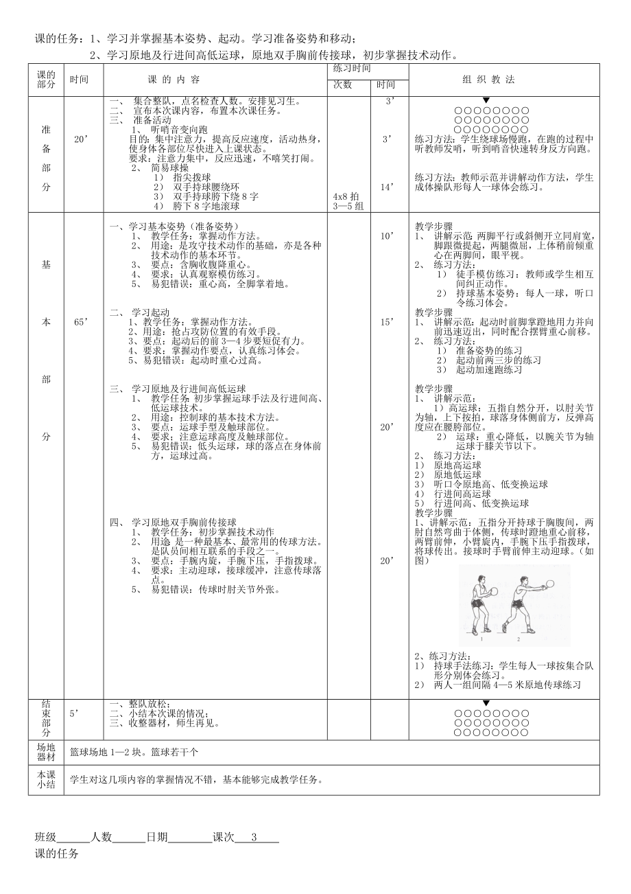 上海电机学院篮球选项课教案.doc