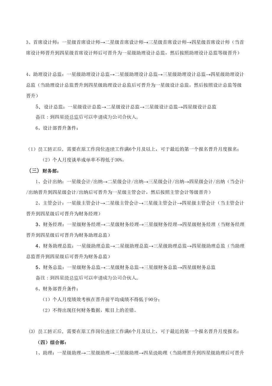 公司员工晋升制度39604.doc