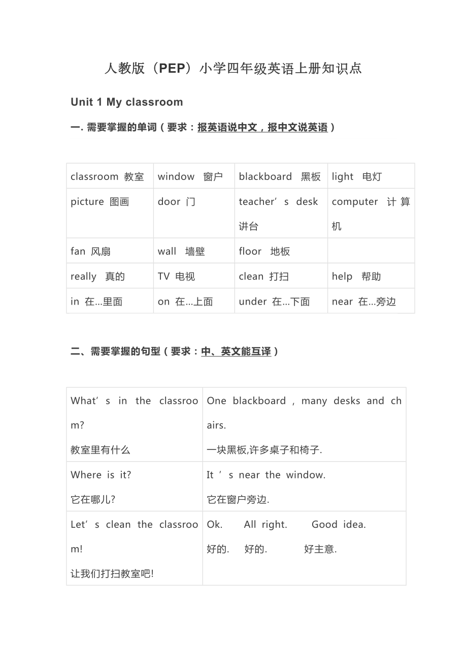 人教版(PEP)小学四年级英语上册知识点.doc