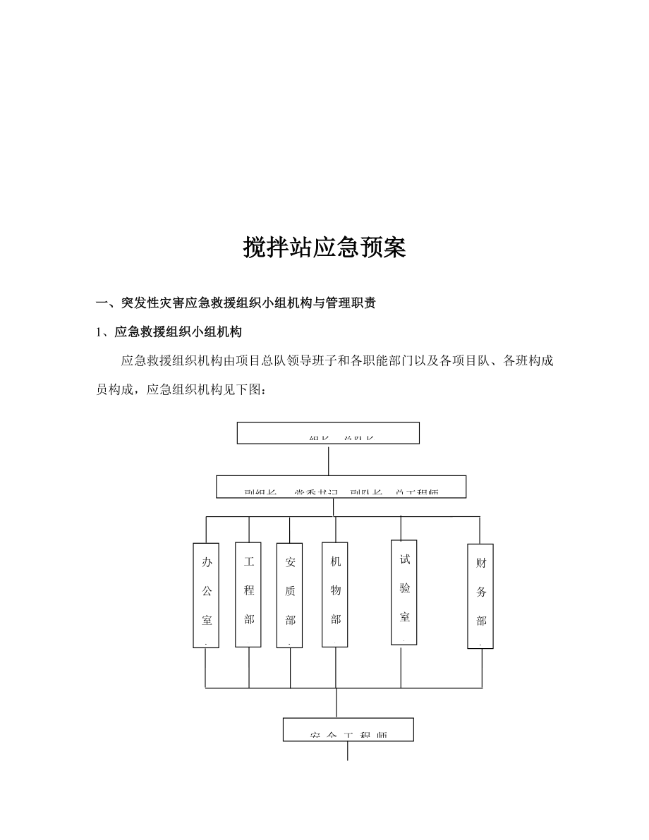 搅拌站应急预案模板.doc