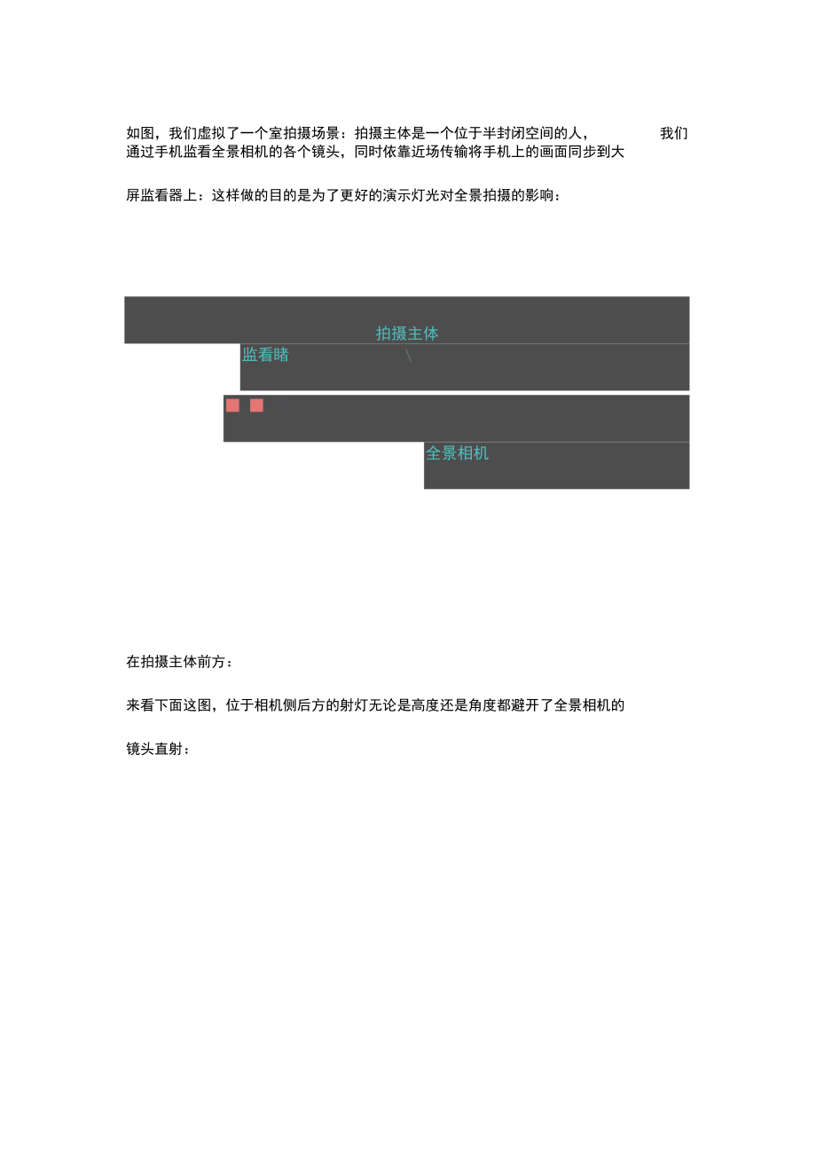 VR拍摄技法全景布光套路总结材料.doc