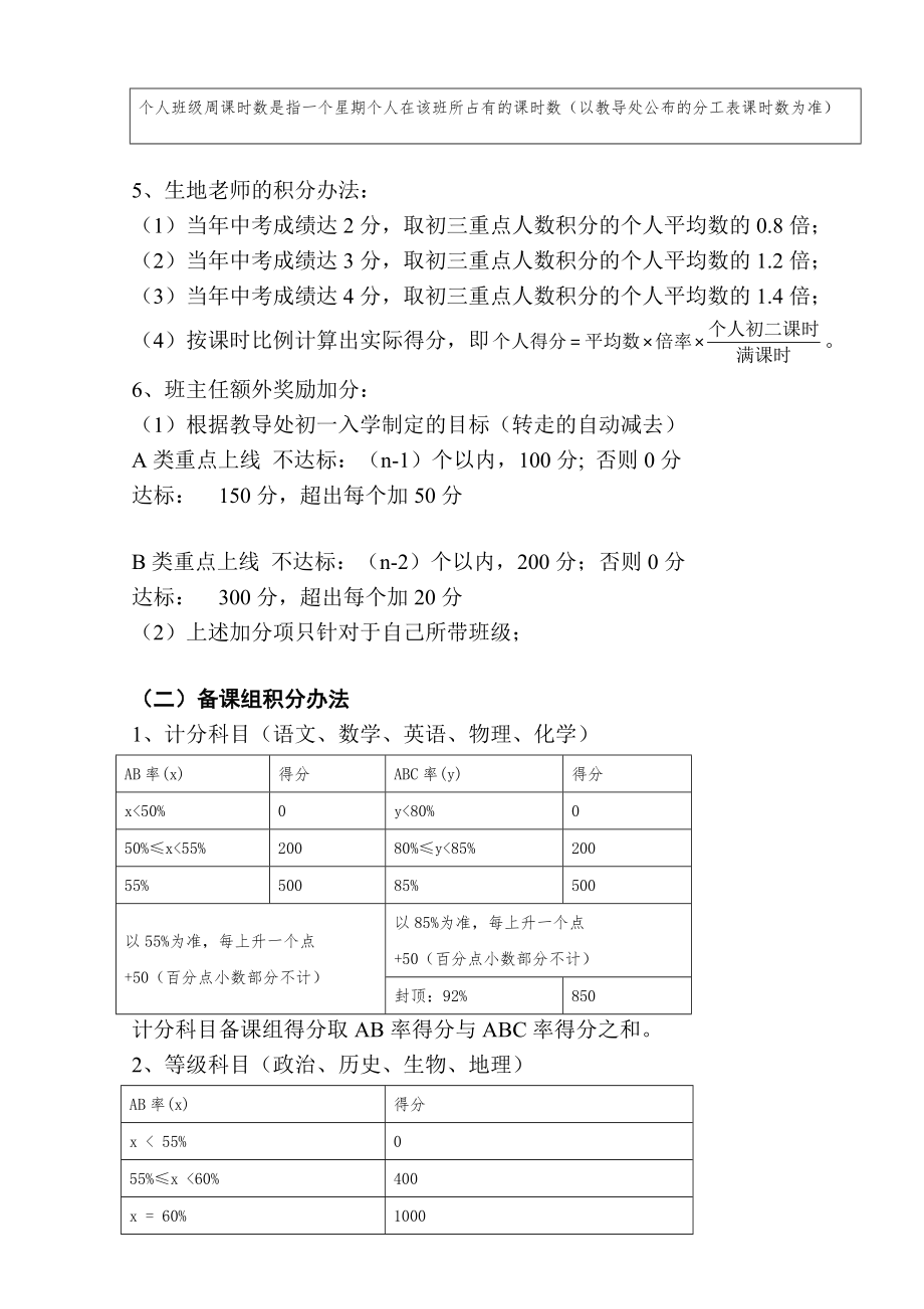 中考教师奖励方案.doc