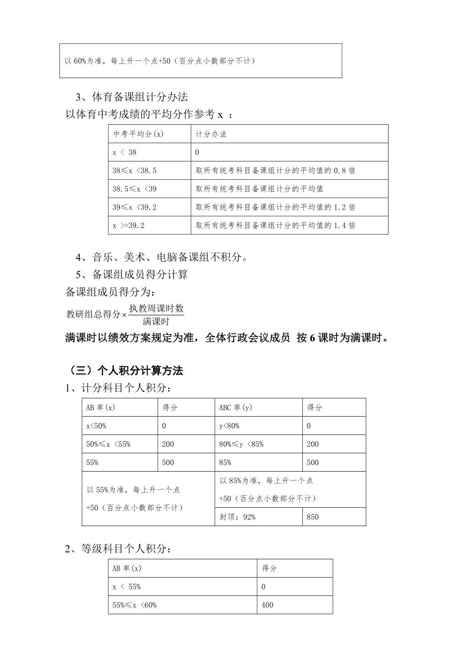 中考教师奖励方案.doc