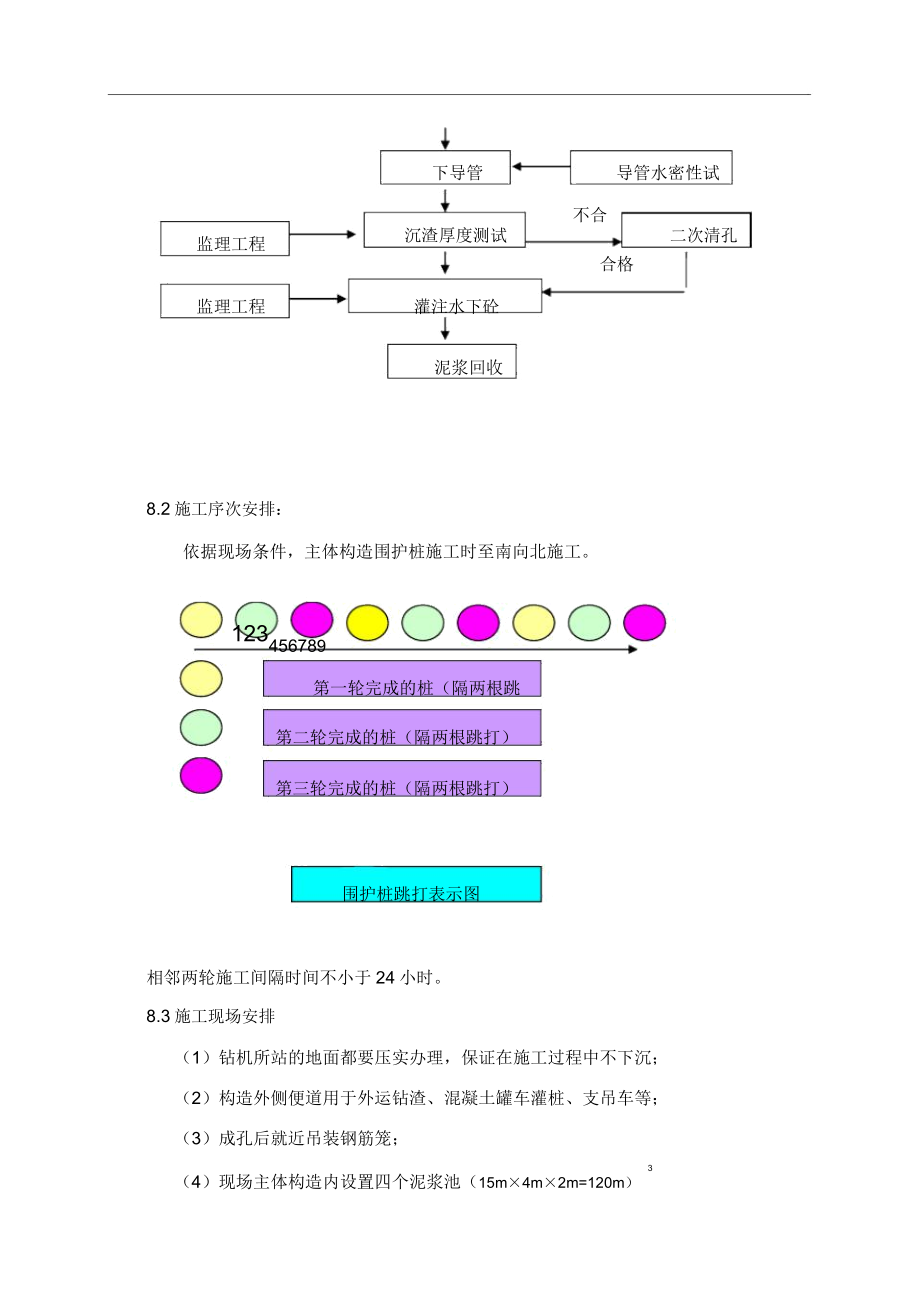 围护桩施工总结方案.doc