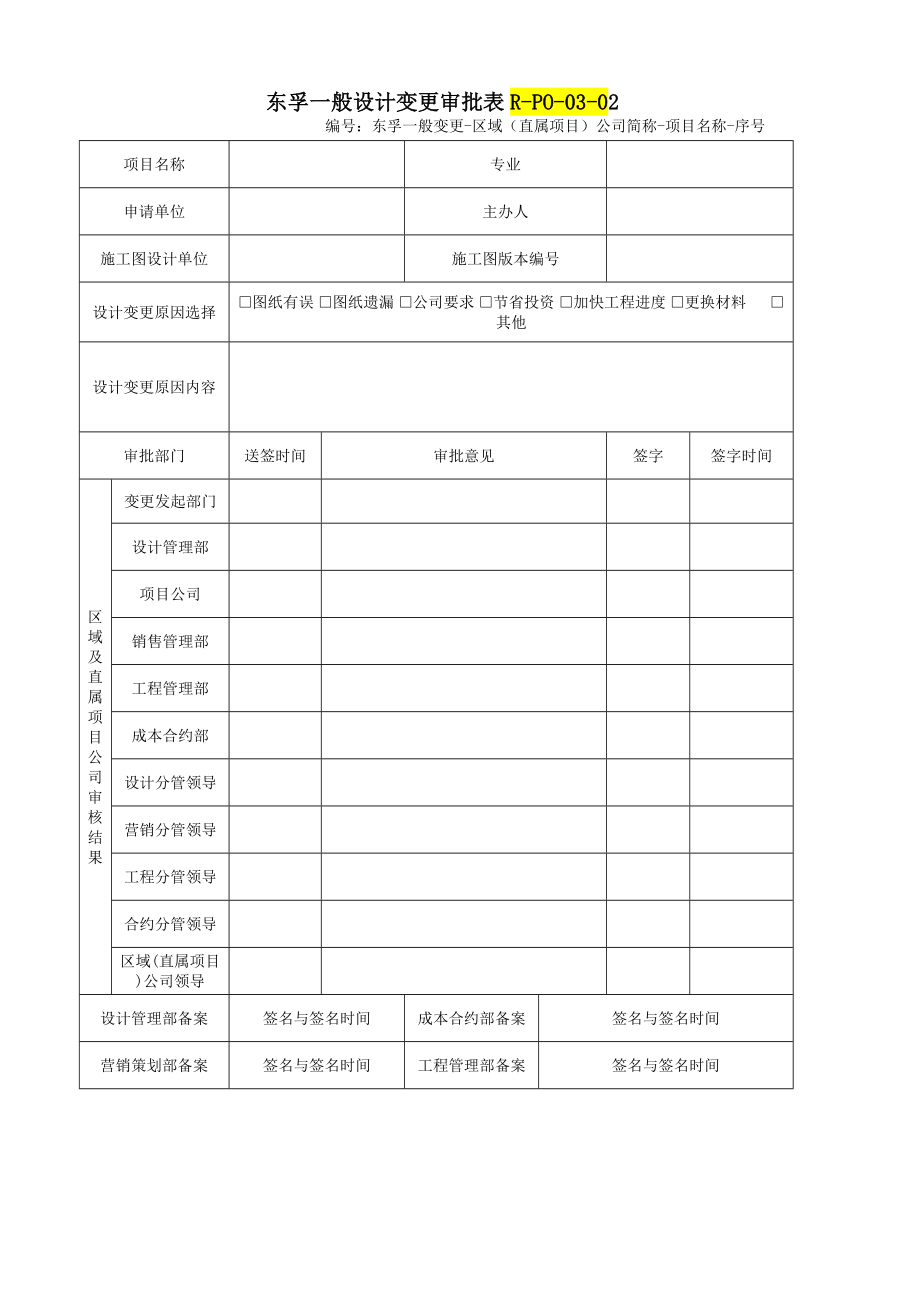 工程设计变更管理办法(修订).doc