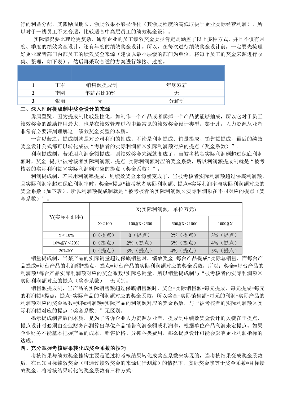 如何设计绩效奖金.doc