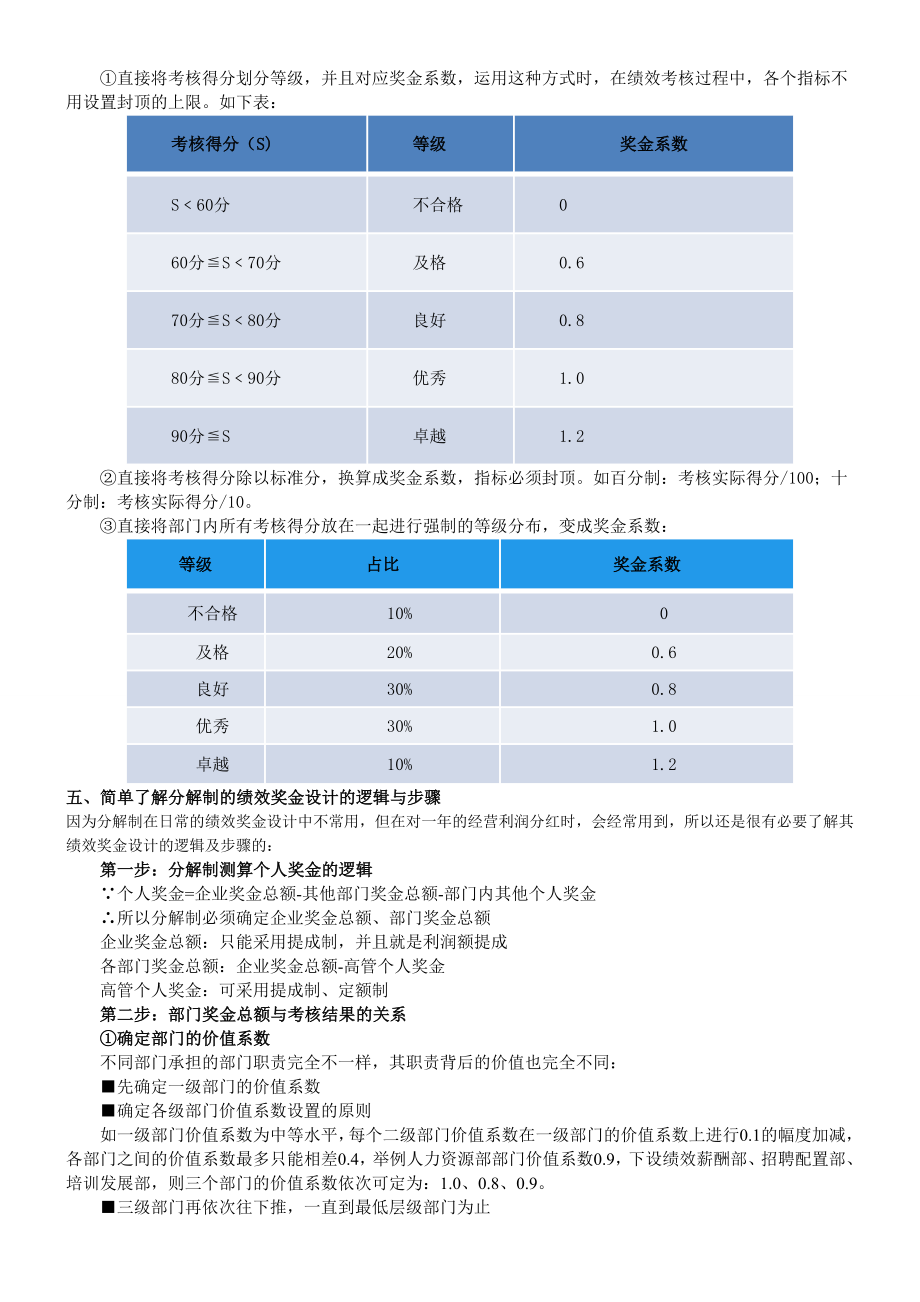 如何设计绩效奖金.doc