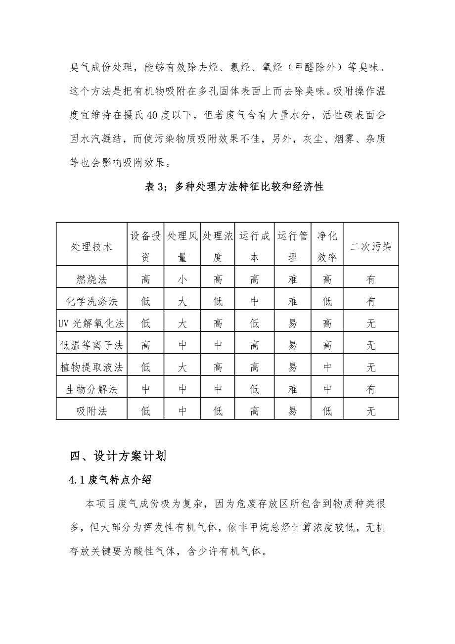 危废存储车间车间废气治理专题方案样稿.doc