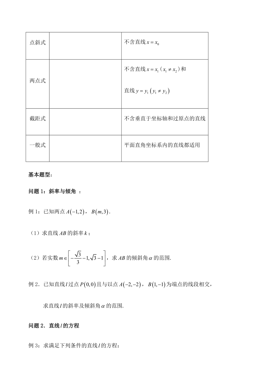 教案直线与方程小结复习》.doc