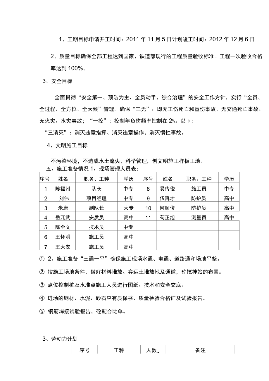 抗滑桩施工组织设计123.doc