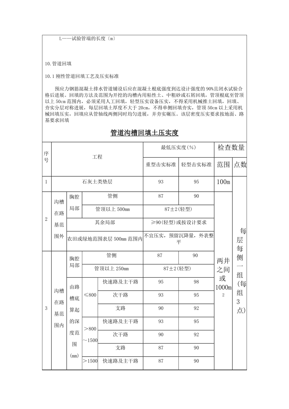 排水灌渠工程技术交底.doc