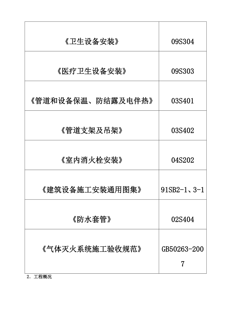 第六医院给排水施工综合方案.doc