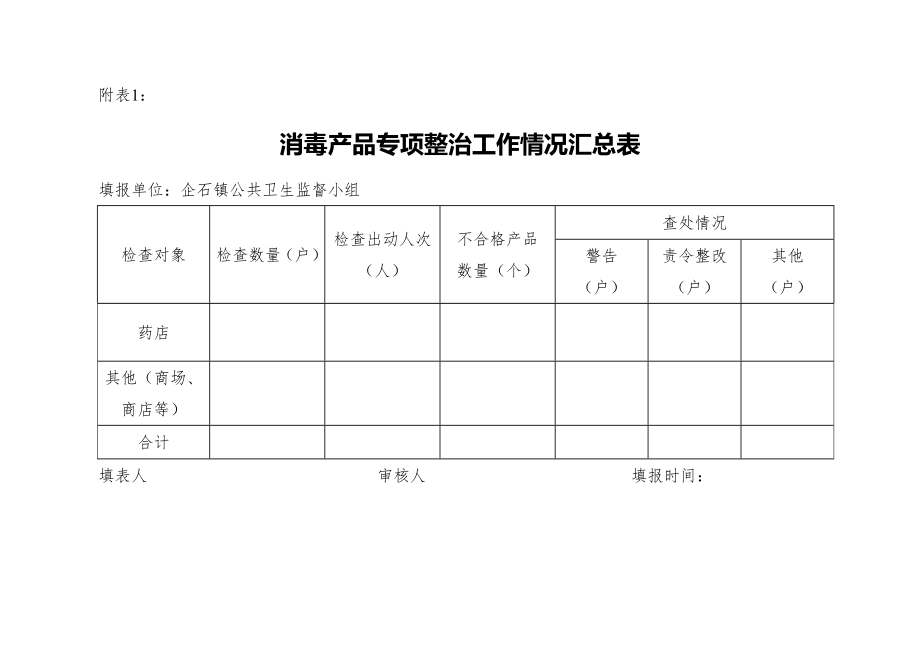 企石镇消毒产品专项整治行动方案.doc