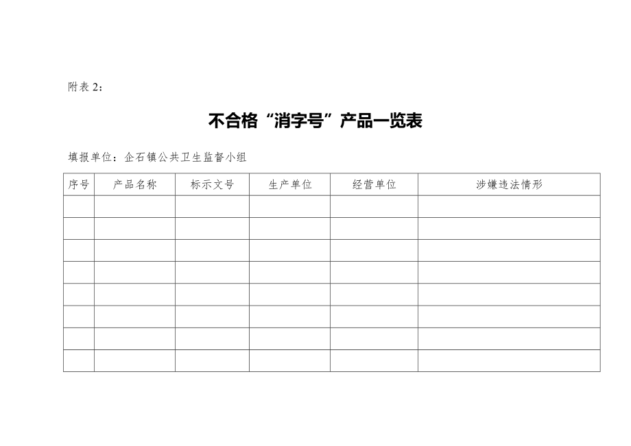 企石镇消毒产品专项整治行动方案.doc