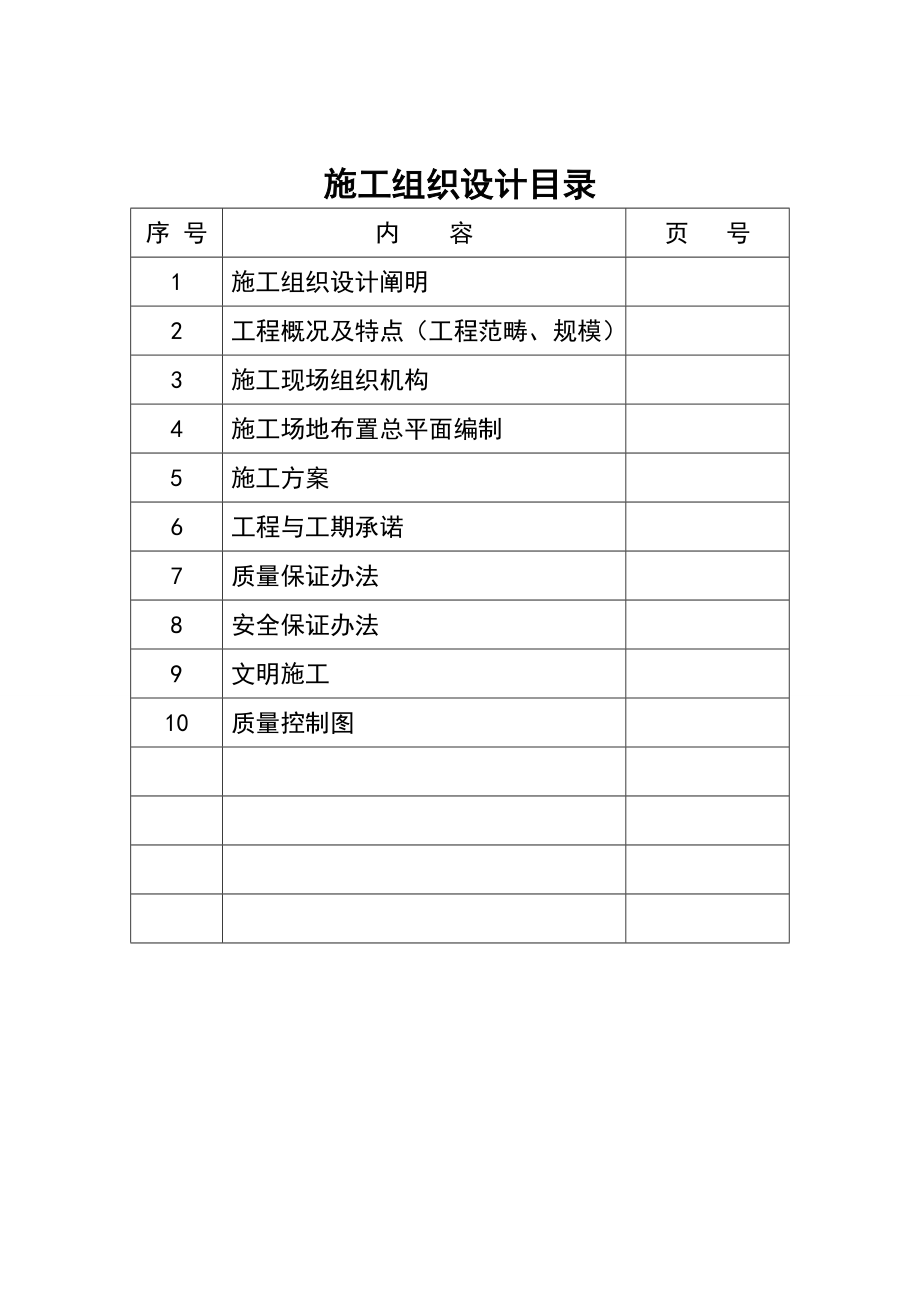 35KV线路施工组织设计样本.doc