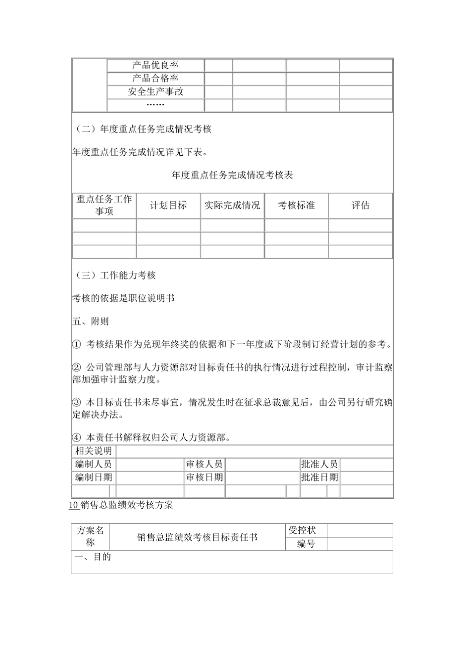 (生产经理职责)生产总监绩效考核方案.doc