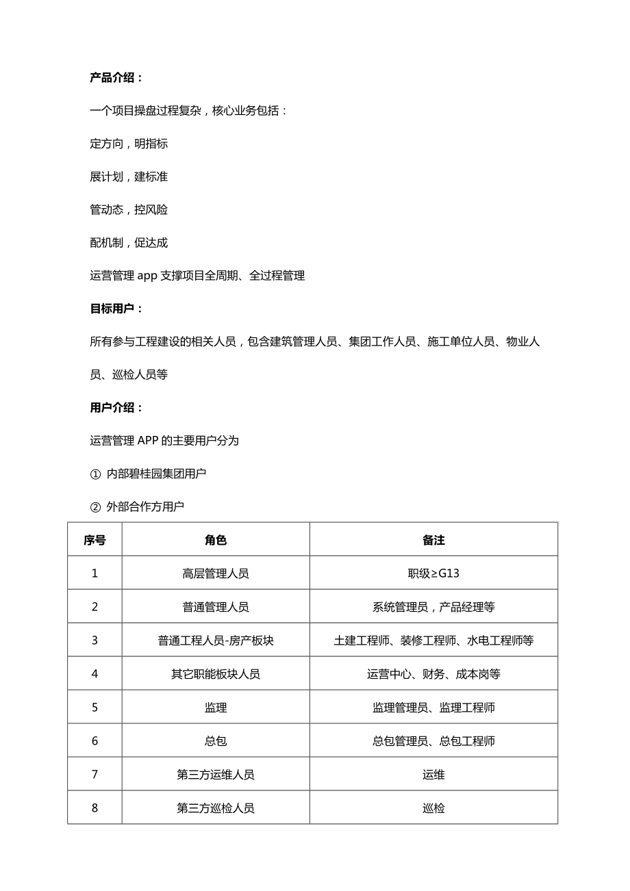 帷幄运营APP解决方案LOGO文案.doc