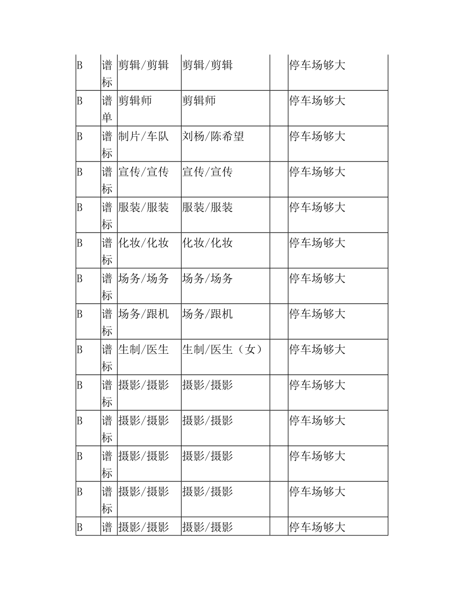 房间统计表(1).doc