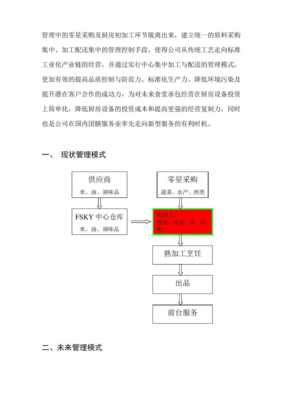 半成品净菜加工与配送.doc