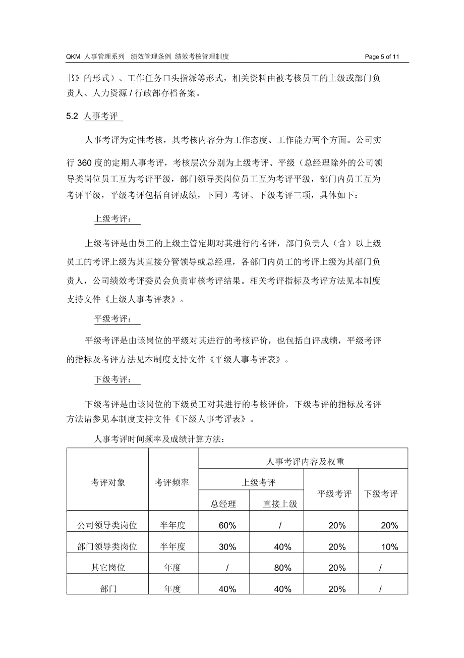 【考核方案范例】公司绩效考核管理制度.doc