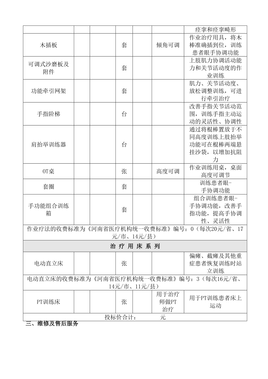 康复器械招标书河南德信医疗器械公司.doc